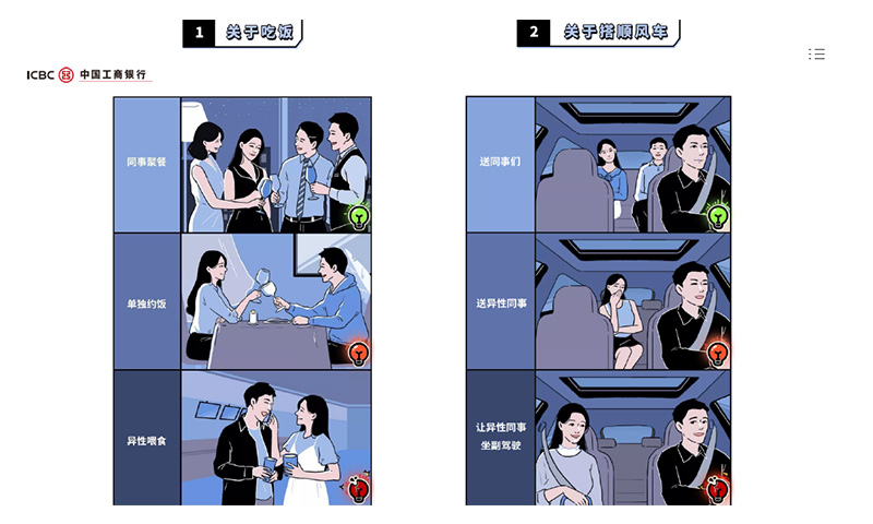 The guide outlines 10 principles when handling workplace communication between members of the opposite sex involving scenarios such as meals, presenting gifts, and even the use of emojis during online chats. Photo: screenshot of the ICBC guide