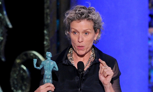 Hopkins and McDormand head diverse Bafta shortlist