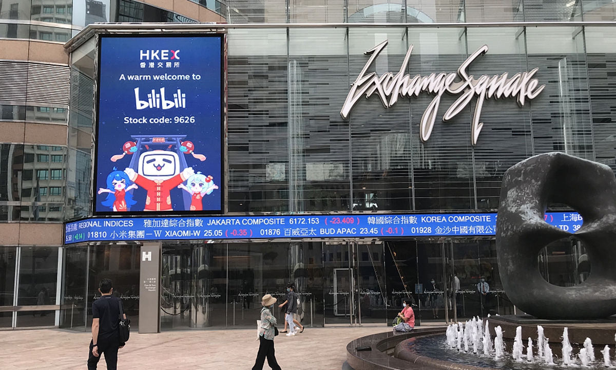 Chinese online video and gaming company Bilibili listed at Hong Kong Stock Exchange on Monday. Photo: CFP