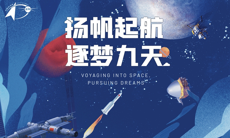 China to unveil Mars rover name, exhibit lunar samples in Nanjing on Space Day - Vimarsana News
