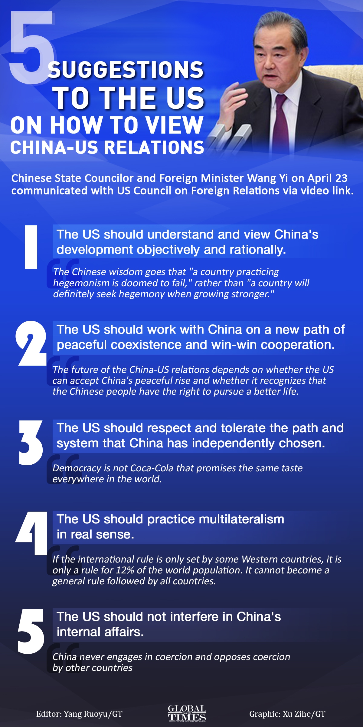 5 suggestions to the US on how to view China-US relations