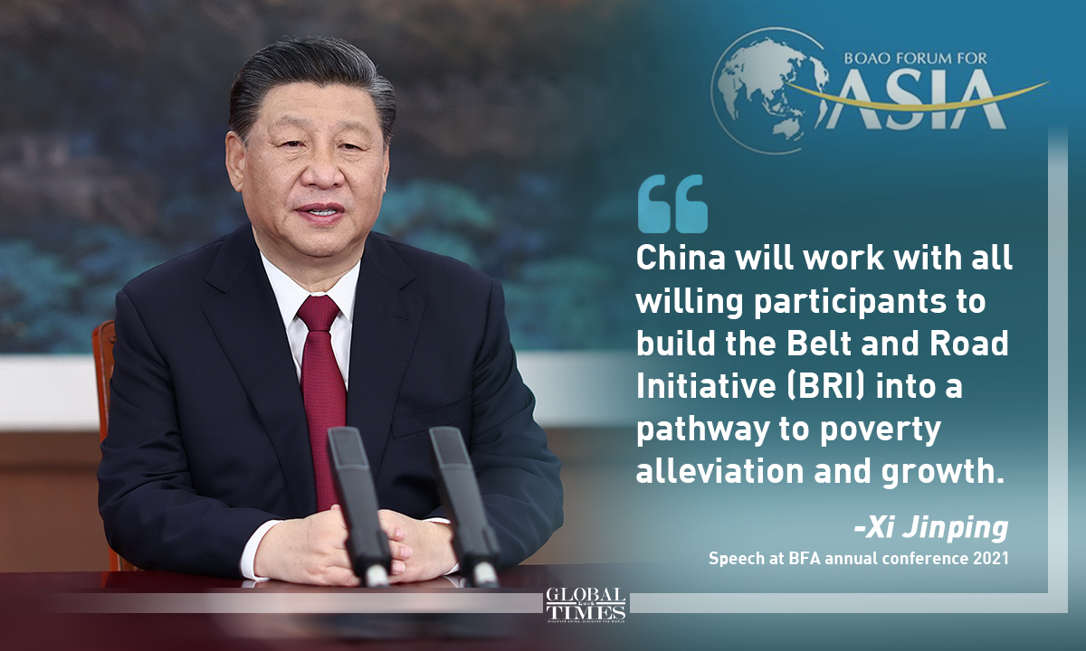 Highlights of Xi's speech at BFA annual conference. Graphic: Xu Zihe/GT