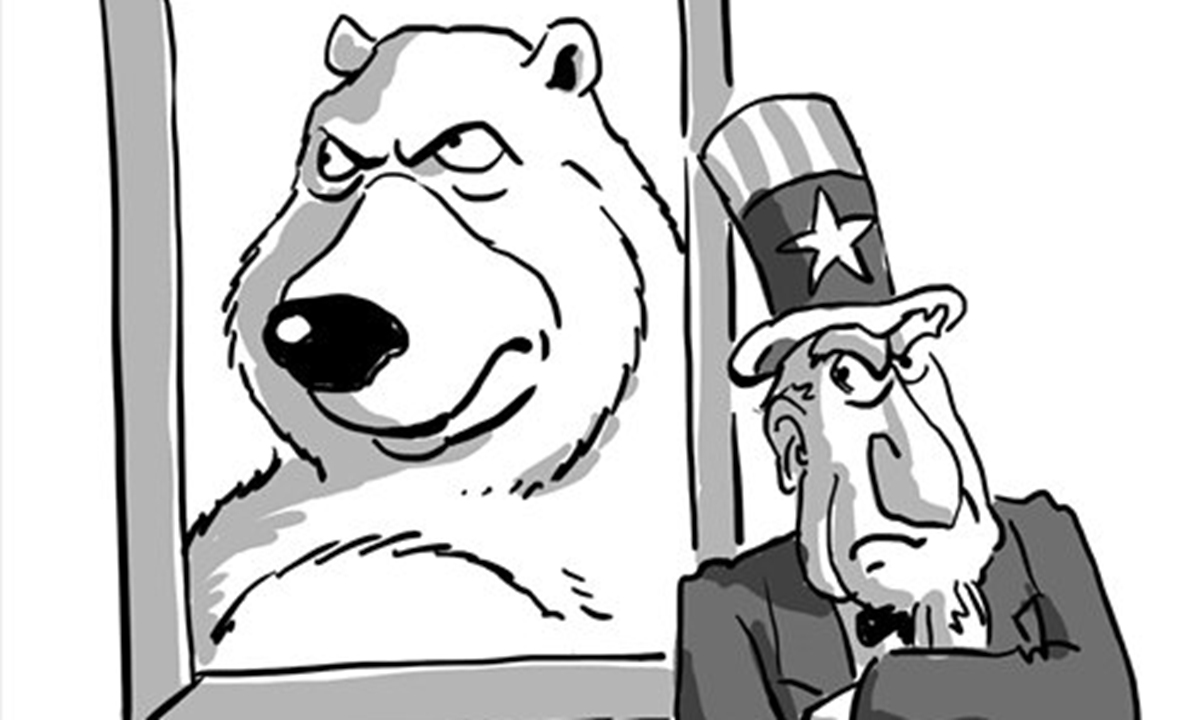 Russia-US relations Illustration: Liu Rui/GT