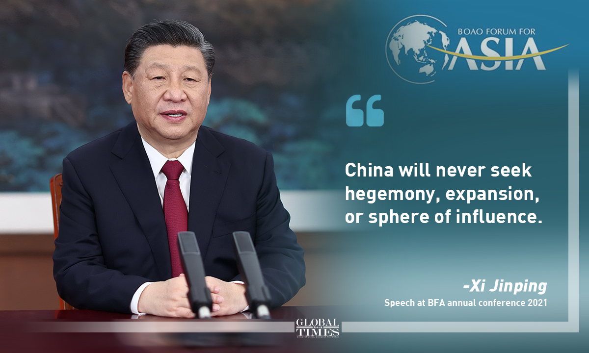Highlights of Xi's speech at BFA annual conference. Graphic: Xu Zihe/GT