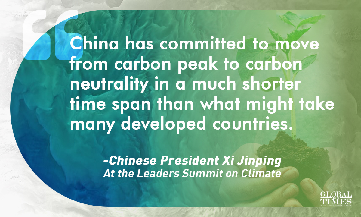 Highlights from Chinese President Xi Jinping’s speech at the Leaders Summit on Climate on Thursday. Graphic:Xu Zihe/GT