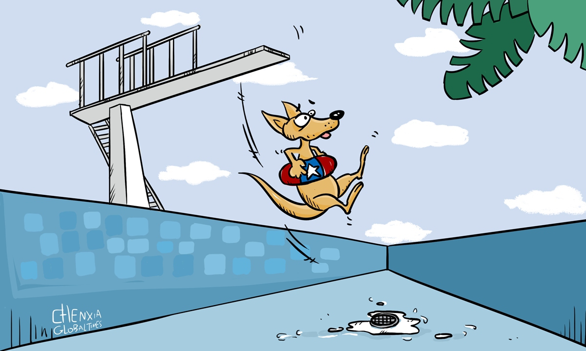 Illustration: Chen Xia/GT