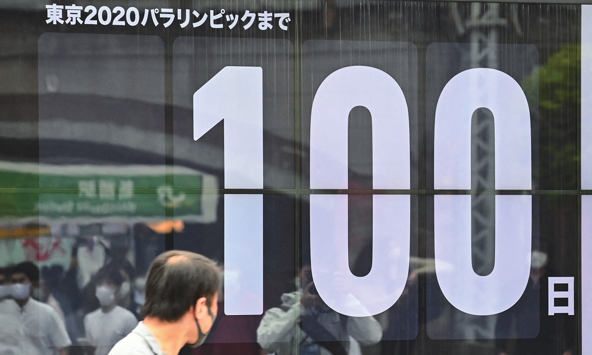 Counting down from 100