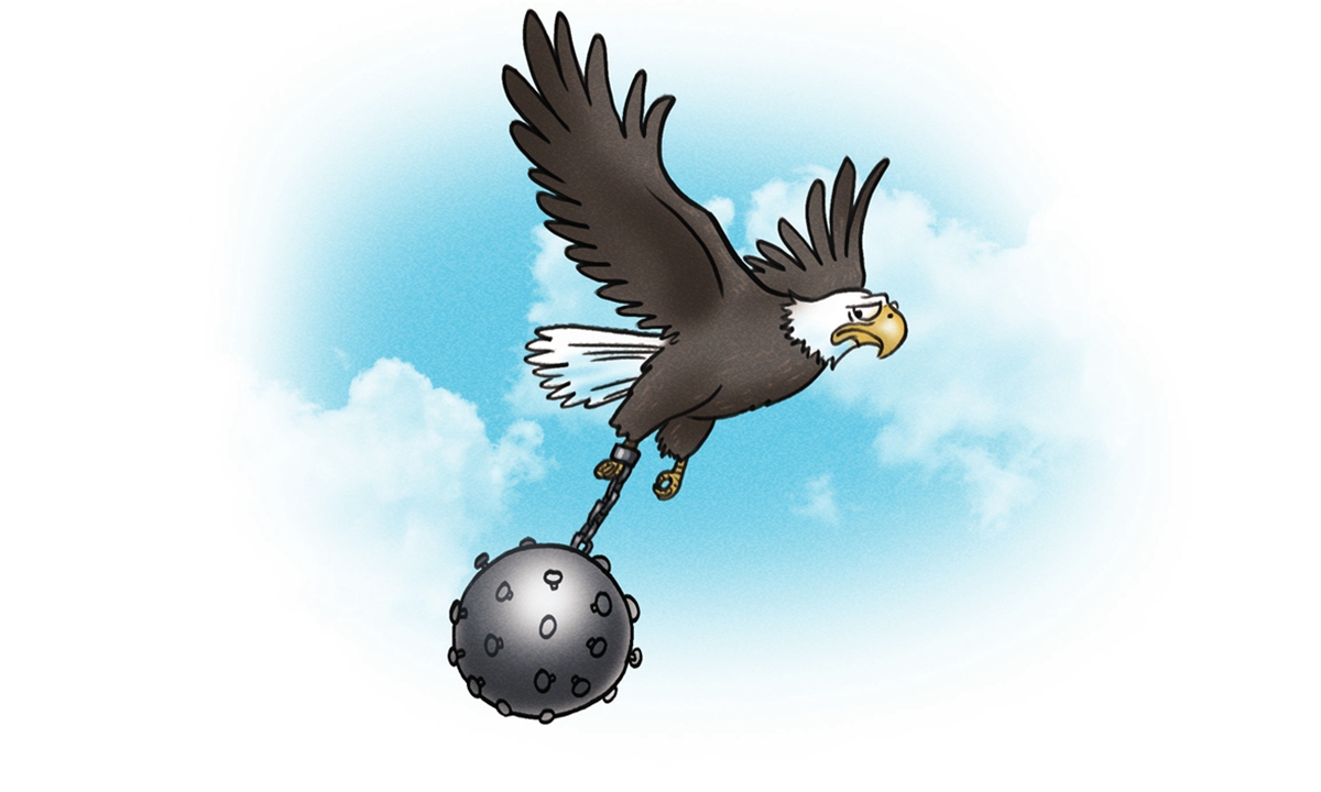 Illustration: Liu Rui/GT