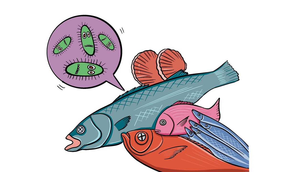 Illustration: Liu Xidan/GT