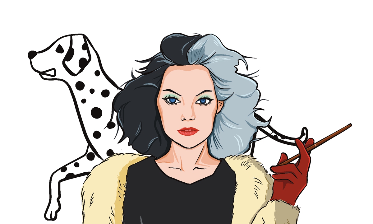 Illustration: Liu Xidan/GT 