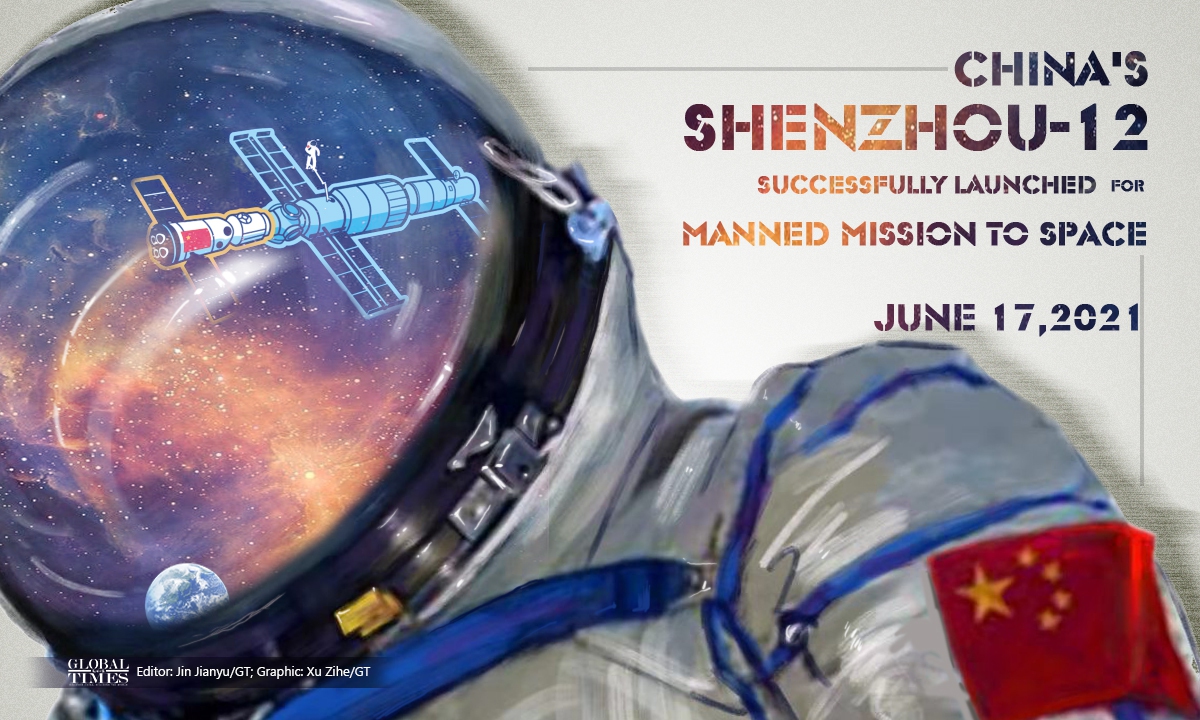 Shenzhou-12 successfully launched for manned mission to space on June 17, 2021 Graphic: GT