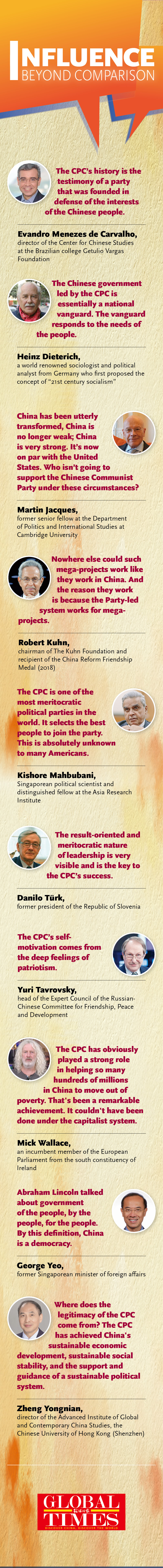 Illustration: Tang Tengfei/GT