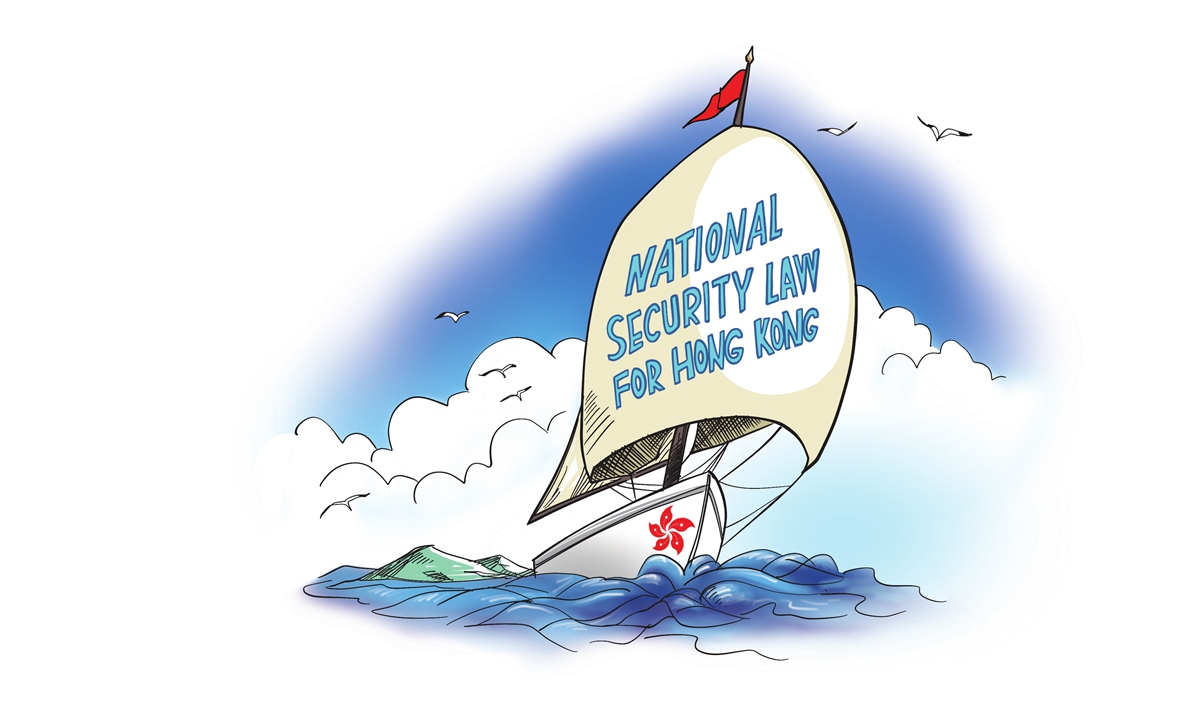 Illustration: Liu Rui/GT