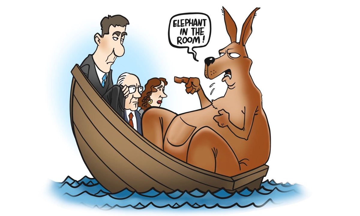 Illustration: Liu Rui/GT