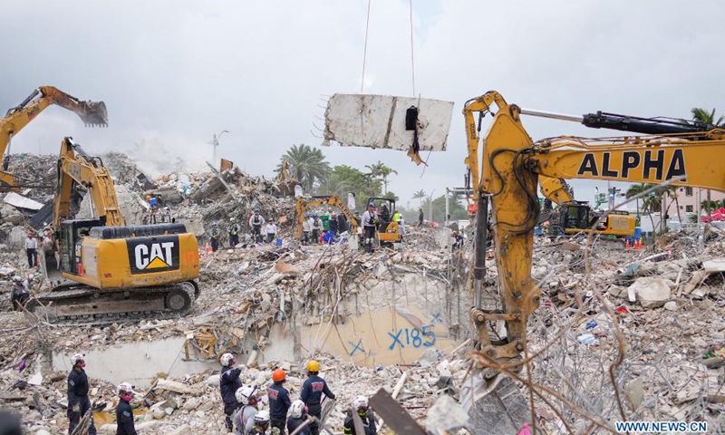 File photo released by the Miami-Dade Fire Rescue on July 10, 2021 shows task force members working at the residential building collapse site in Miami-Dade County, Florida, the United States.Photo:Xinhua