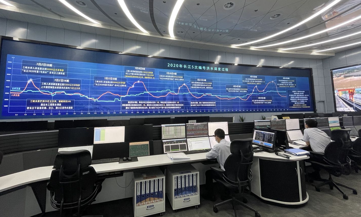 A giant screen at the Three Gorges Cascade Dispatch and Communication Center shows the flood peak shaving process. Photo: Lin Xiaoyi/GT