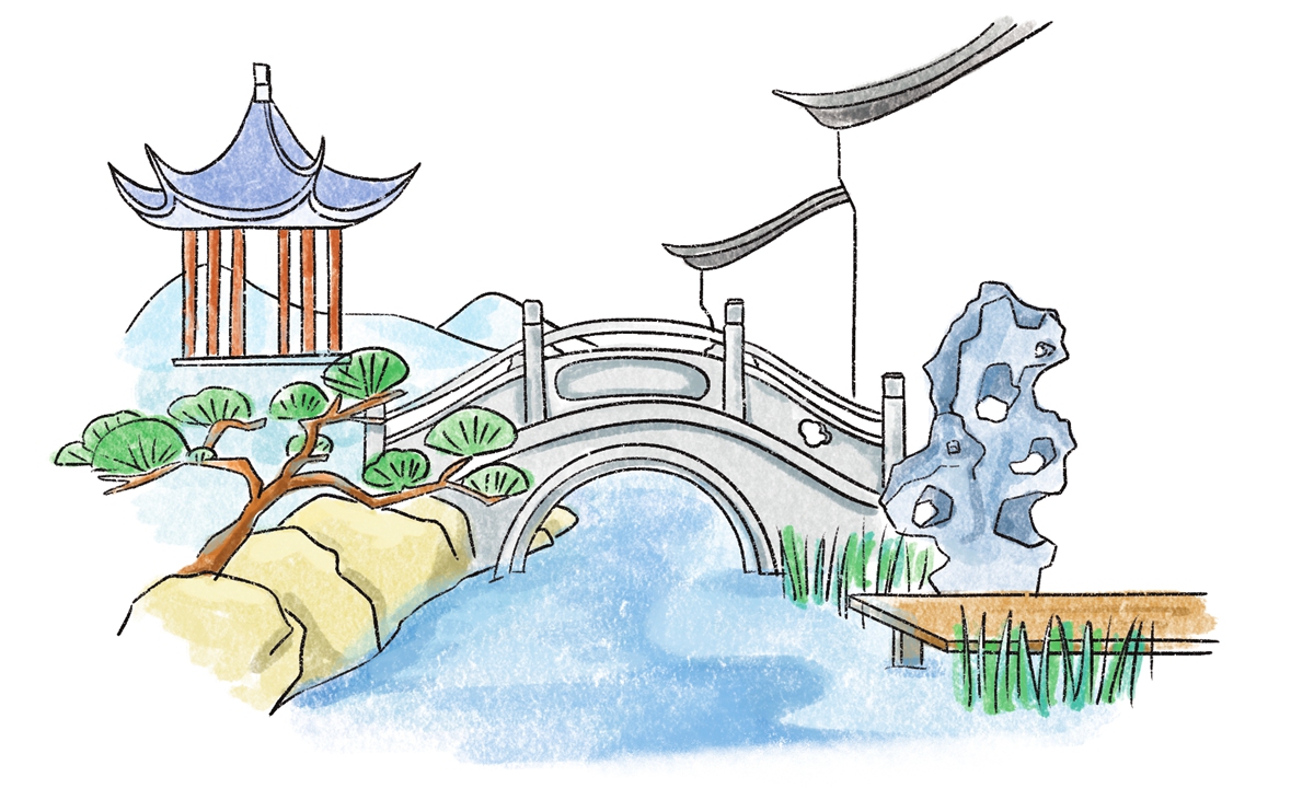 Photo/Illustration: Liu Xidan/Global Times 