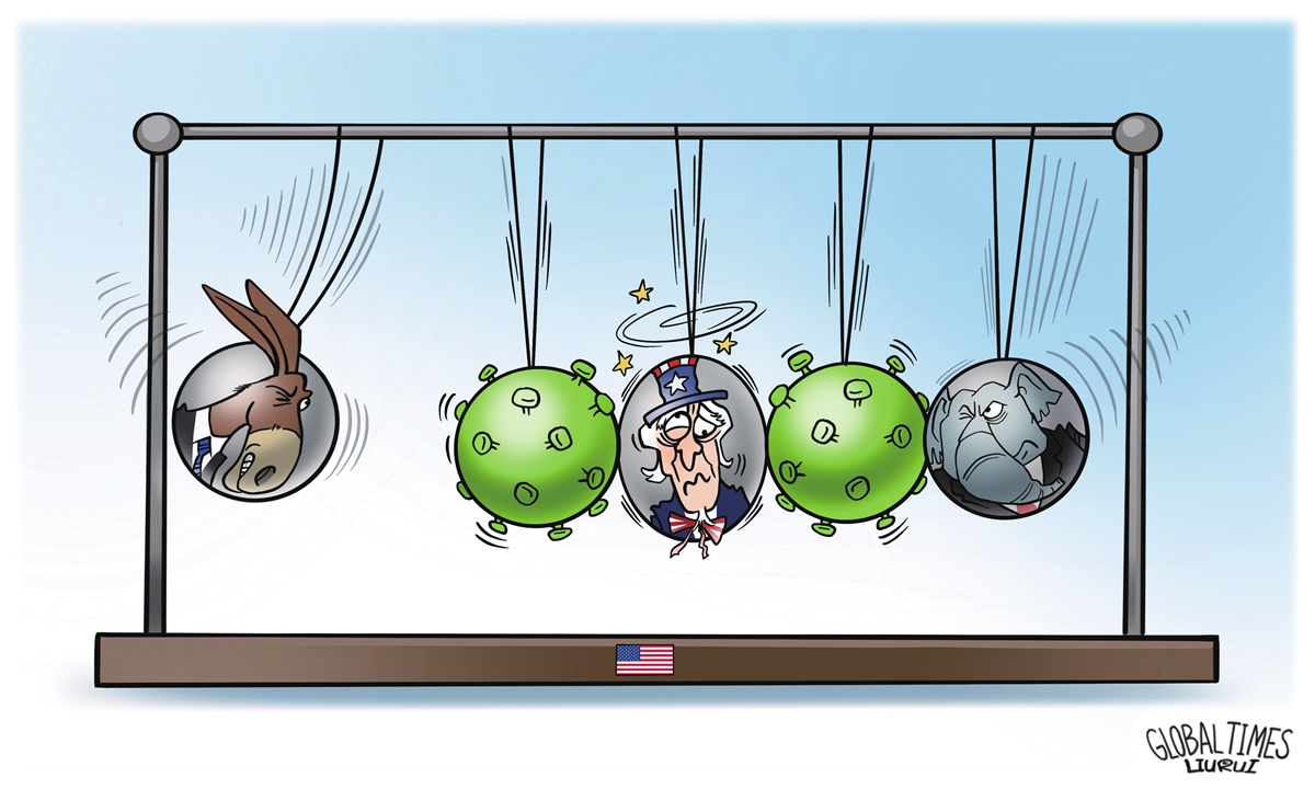 Illustration: Liu Rui/GT