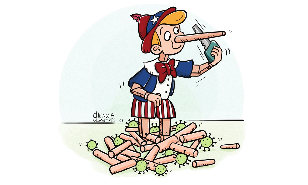 Illustration: Chen Xia/Global Times