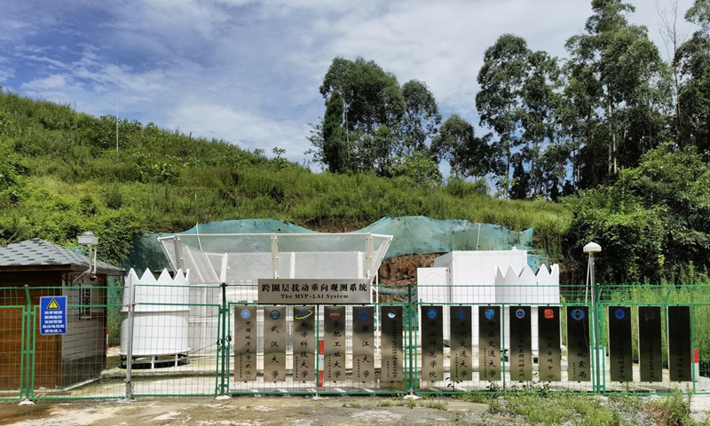 Monitoring of Vibrations and Perturbations in Lithosphere, Atmosphere and Ionosphere (MVP-LAI) system in Leshan city, Southwest China's Sichuan Province Photo: Courtesty of Chen Jiehong