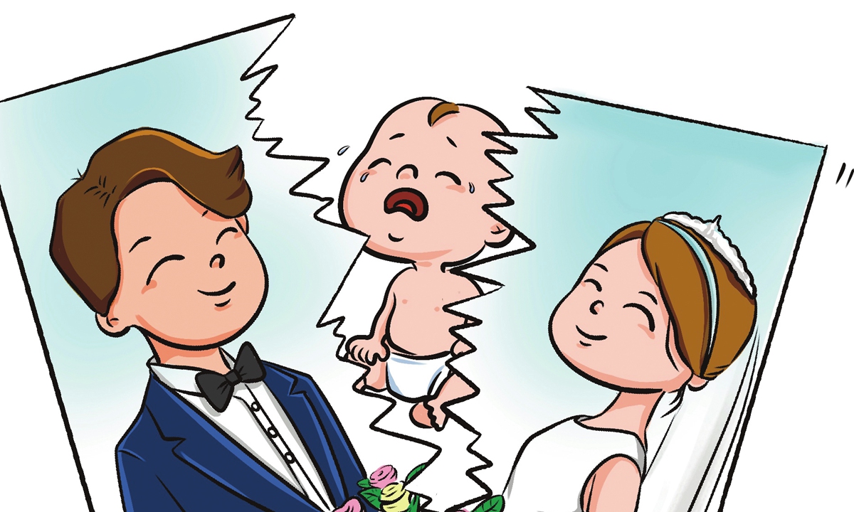 Photo/Illustration: Liu Xidan/Global Times 