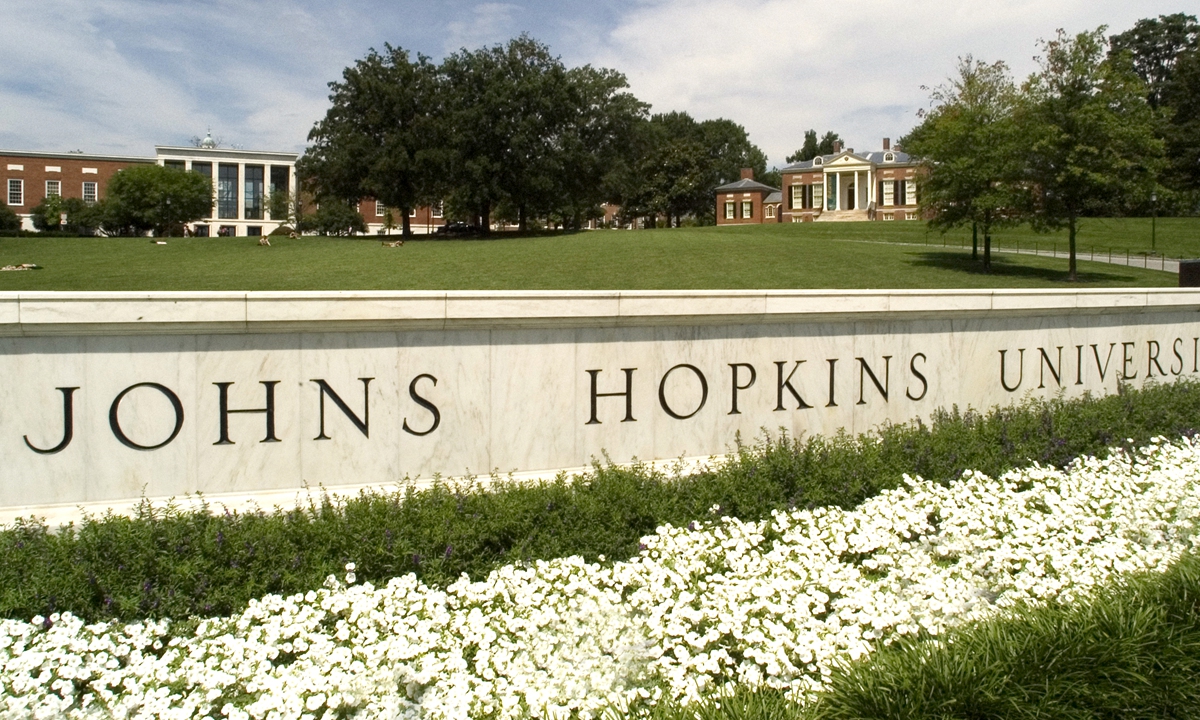 Johns Hopkins University campus Photo: Johns Hopkins University official website