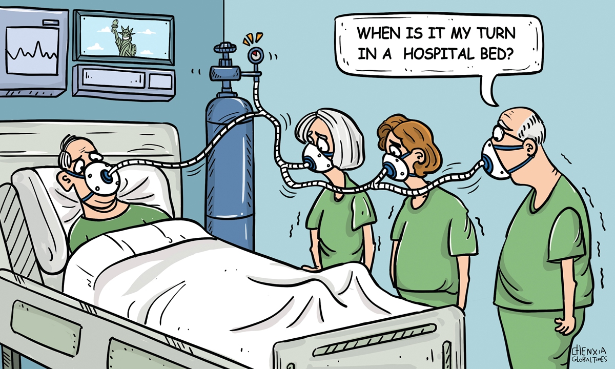 Illustration: Chen Xia/Global Times