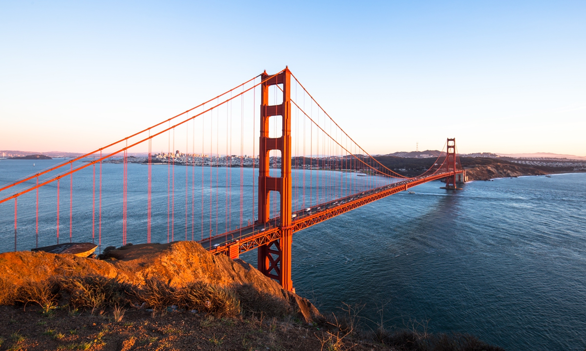 Above: Golden Gate Bridge in California Photo: VCG

