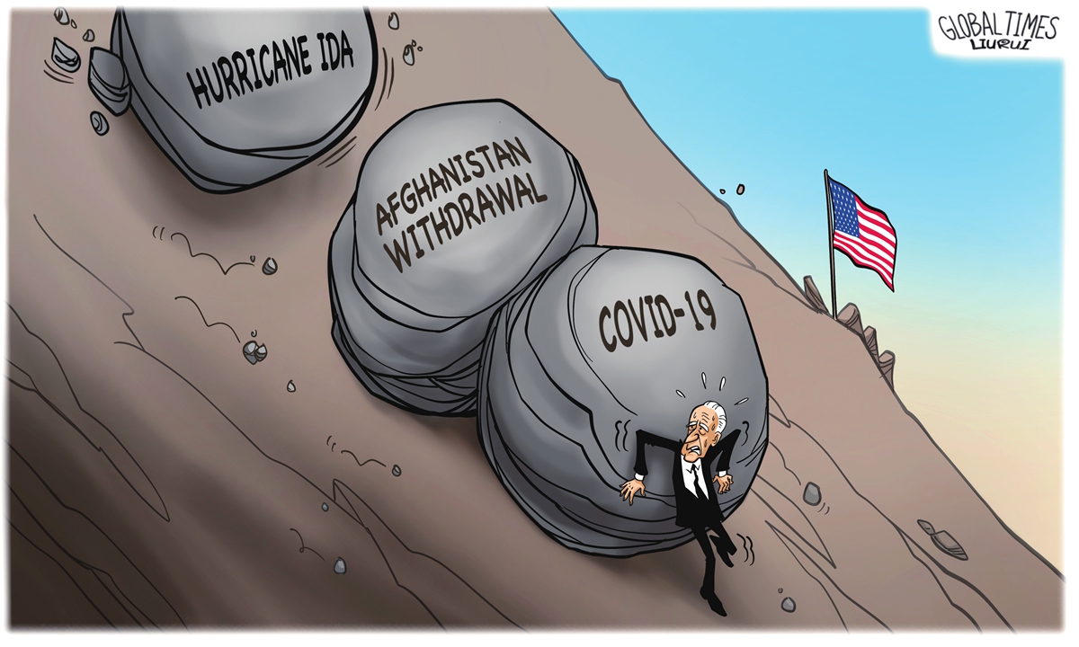 Illustration: Liu Rui/GT