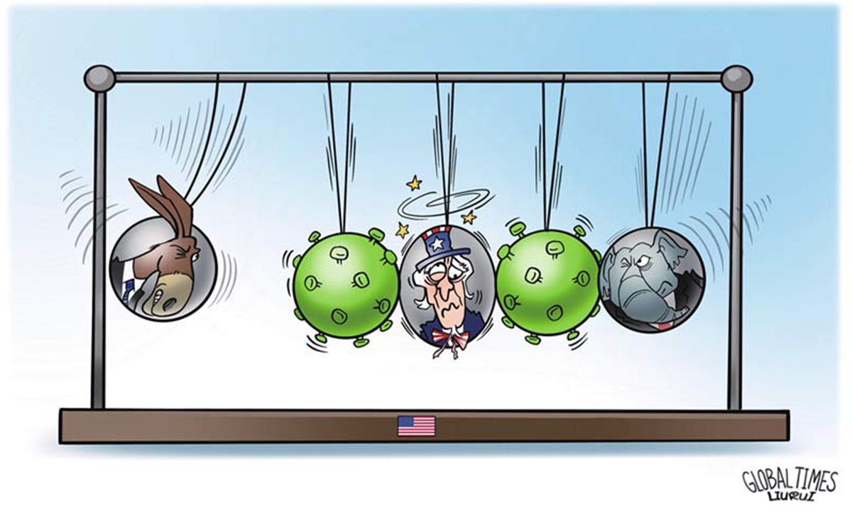 Illustration: Liu Rui/GT