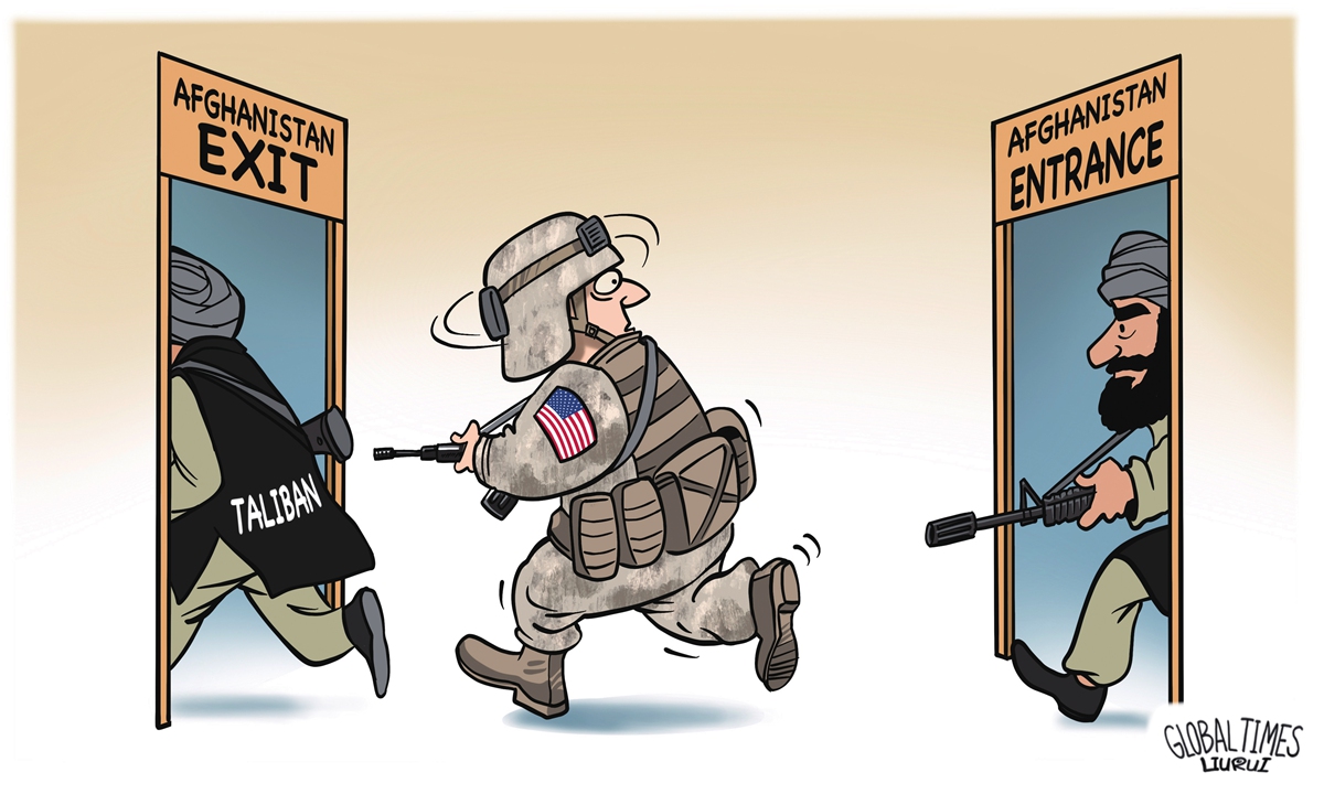 Illustration: Liu Rui/GT