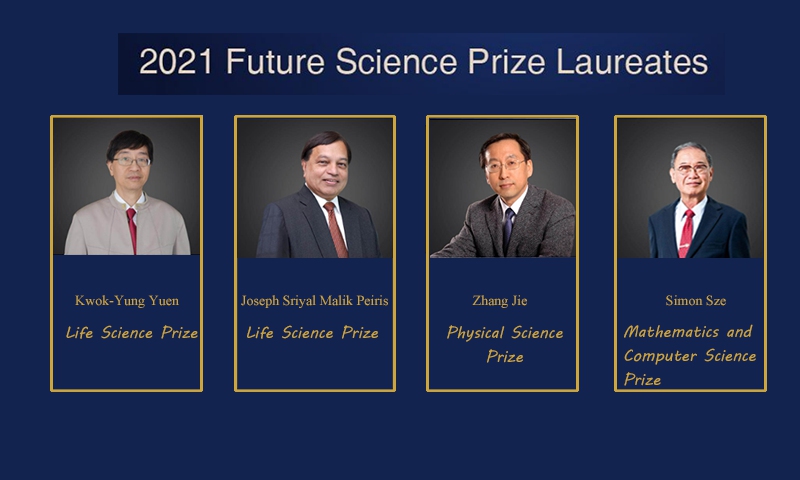 2021 Future Science Prize laureates 