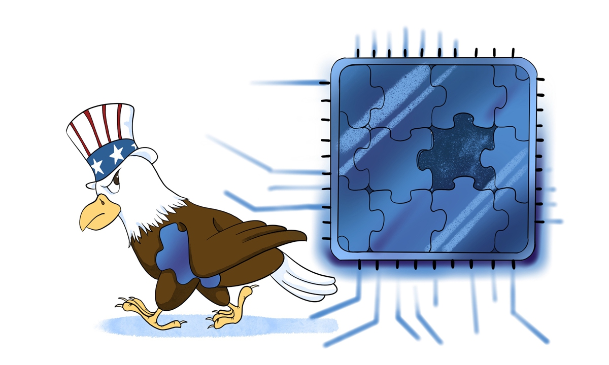 Illustration: Tang Tengfei/Global Times