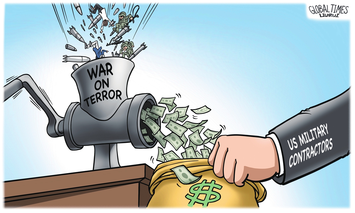 US military contractors' gain Illustration: Liu Rui/GT