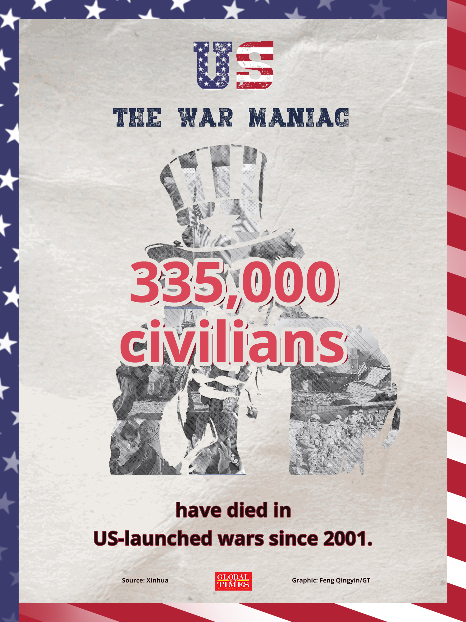 Why is the US a true war maniac?
-80% of armed conflicts in the world were initiated by the US since 1945
-Only 16 years out of 240 years of American history have been without wars
-335,000 civilians died in the wars launched by the US
Graphic: Feng Qingyin/GT