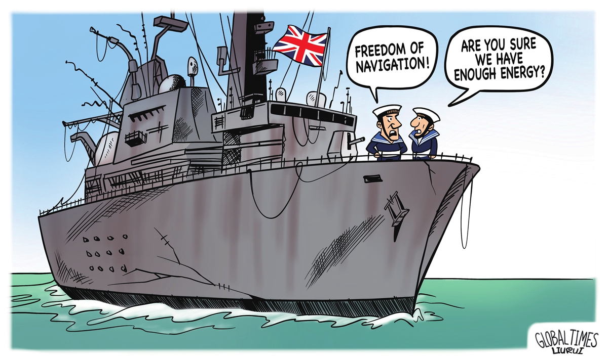 Illustration: Liu Rui/GT