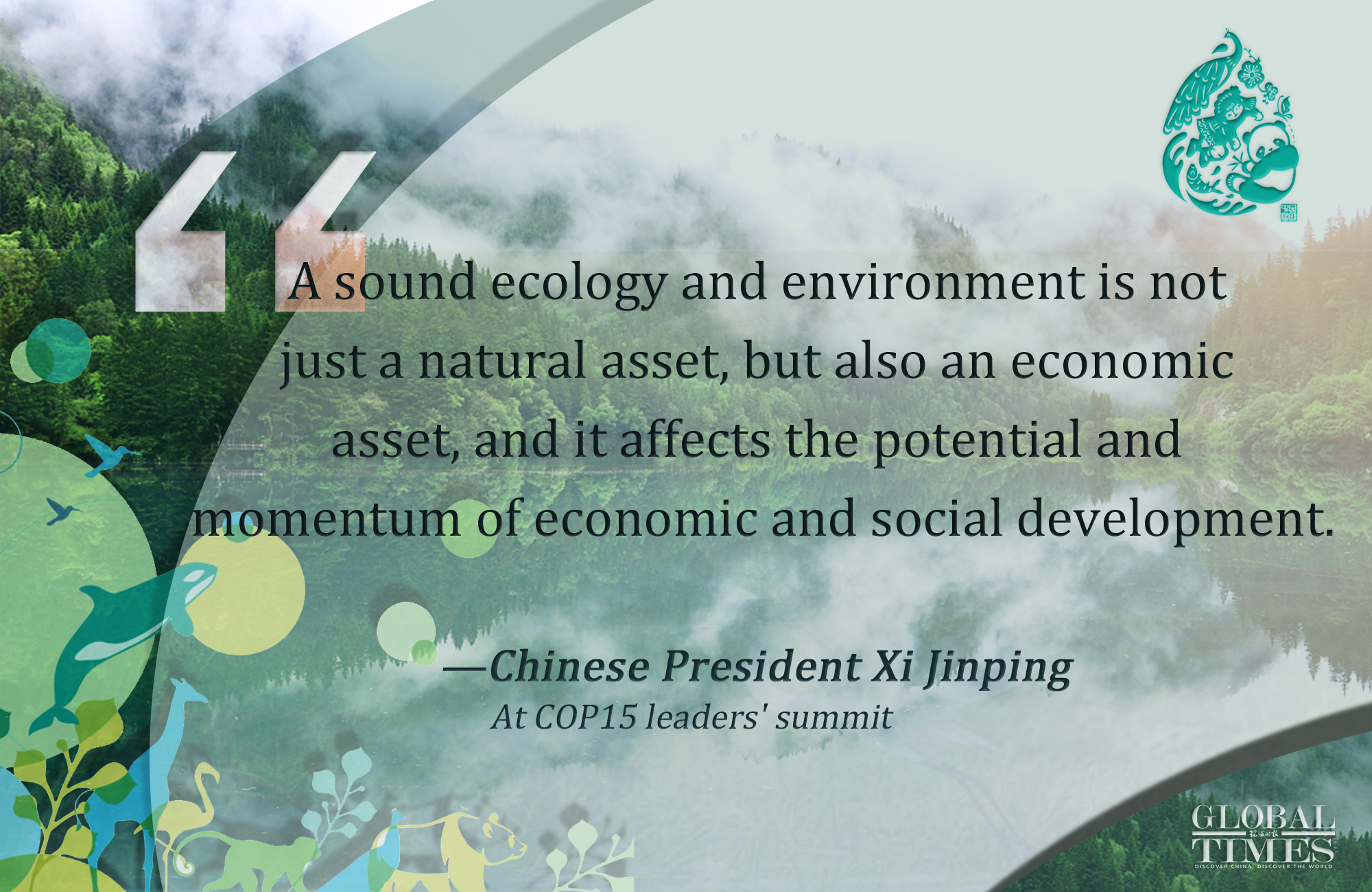 Highlights of Xi’ speech at COP15 leaders' summit Graphic: Yu Tianjiao/GT