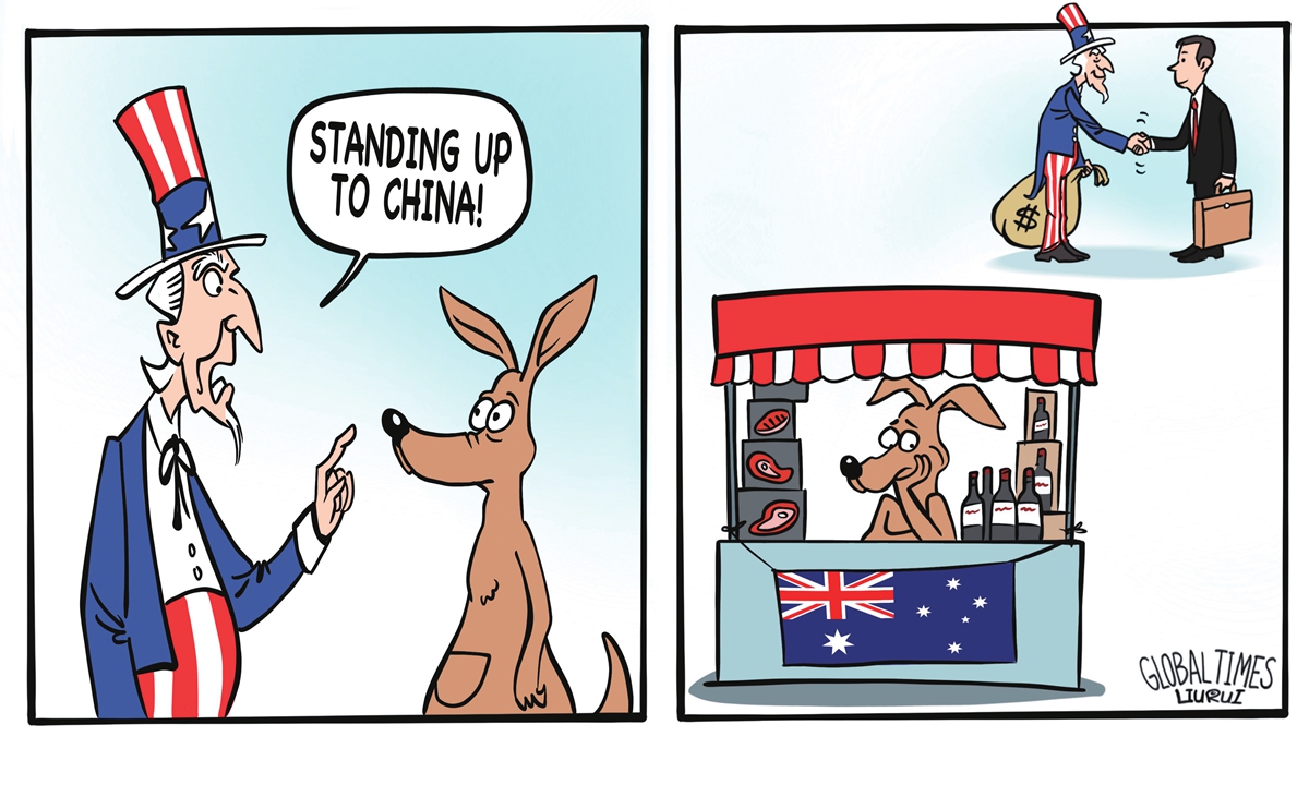 Illustration: Liu Rui/GT