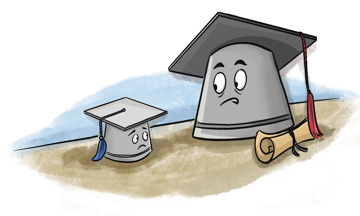 Illustration: Xia Qing/GT