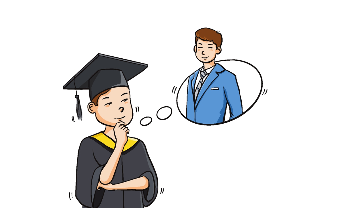 Illustrations: Liu Xidan/GT