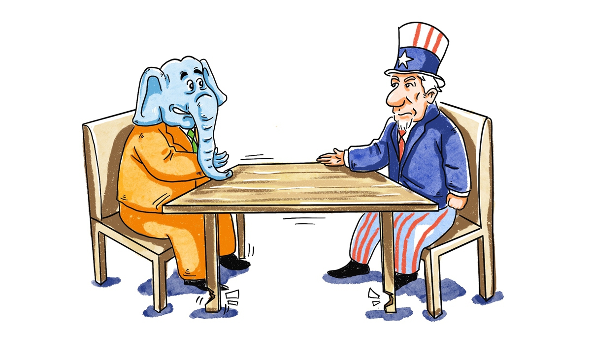 Illustration: Tang Tengfei/GT