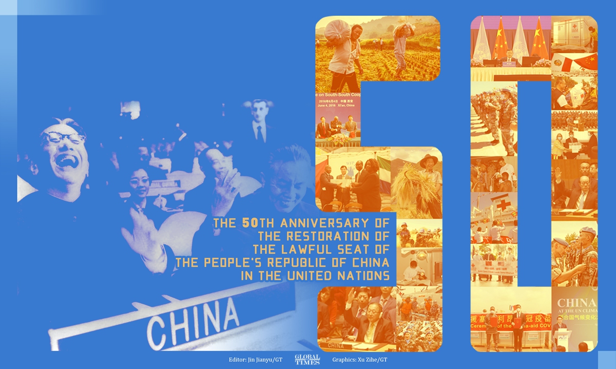 2021 marks the 50th anniversary of the restoration of the lawful seat of the People's Republic of China in the UN. These five decades have witnessed China's practice of multilateralism, full participation in and support for the cause of the UN. Graphic: Jin Jianyu and Xu Zihe/Global Times