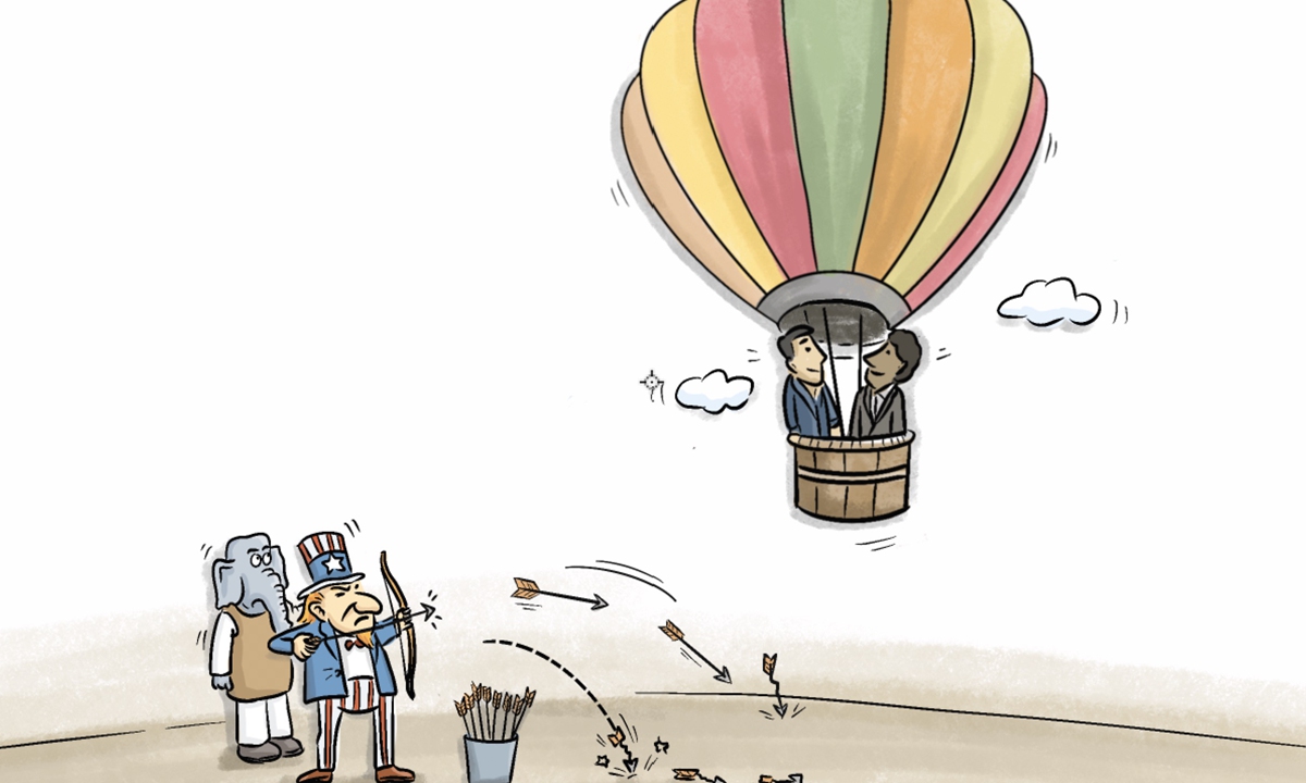 US, India. Illustration: Xia Qing/GT