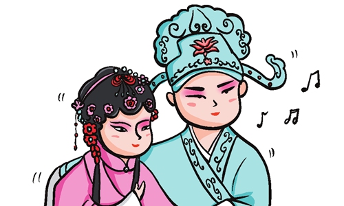 Illustration: Liu Xidan/GT