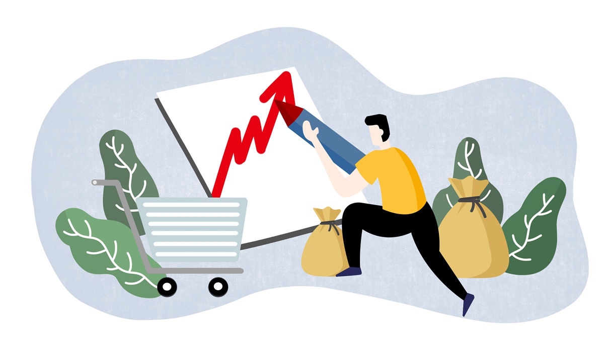 Economy growth Illustration: Chen Xia/Global Times