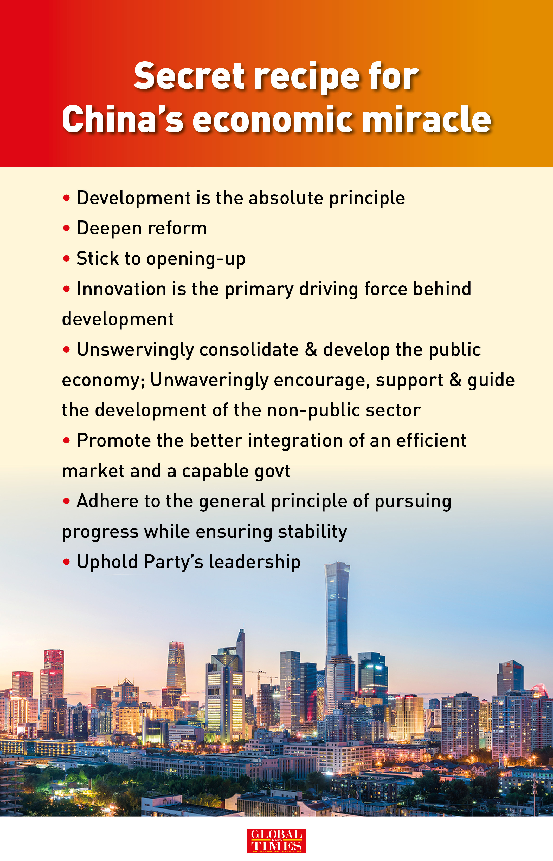 Secret recipe for China’s economic miracle Graphic:GT