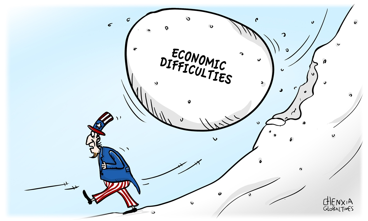 US economy Illustration: Chen Xia/Global Times
