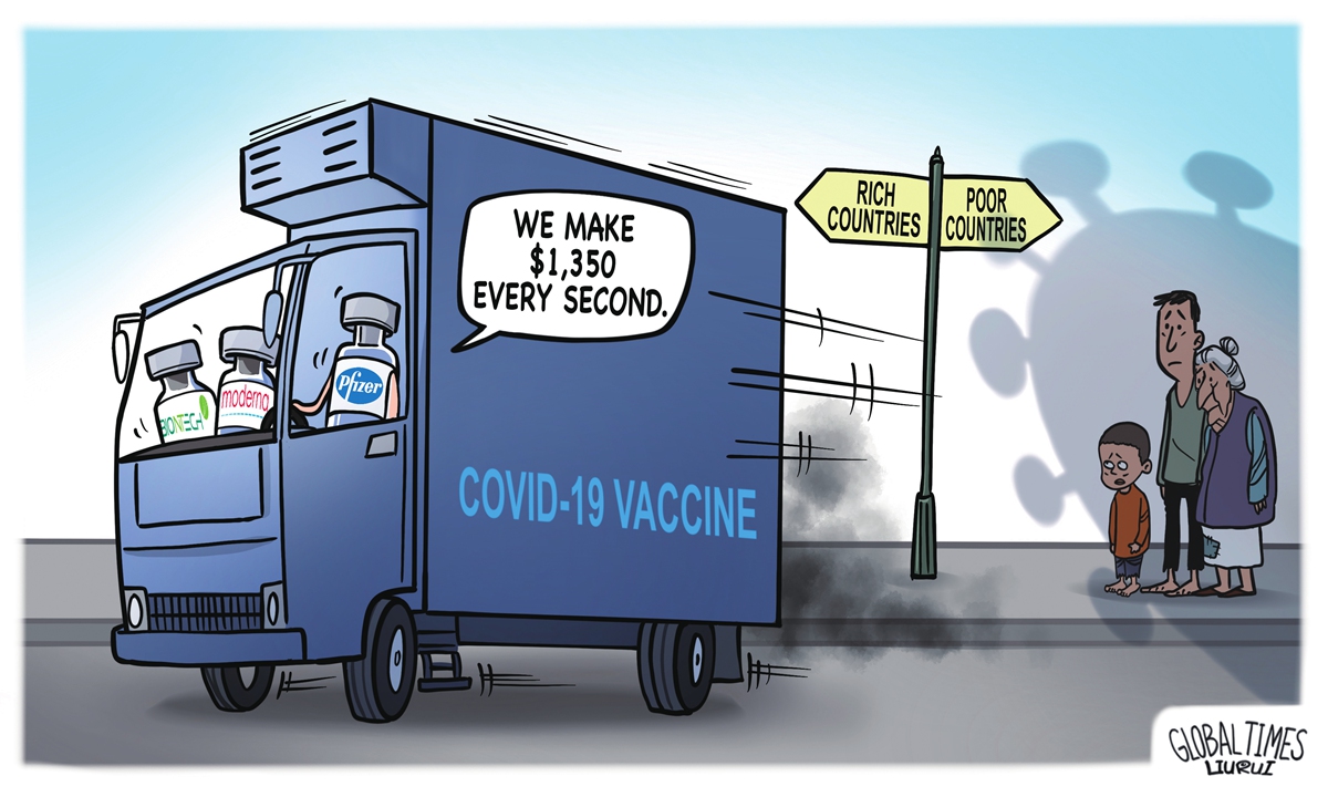 Following the money Illustration: Liu Rui/GT