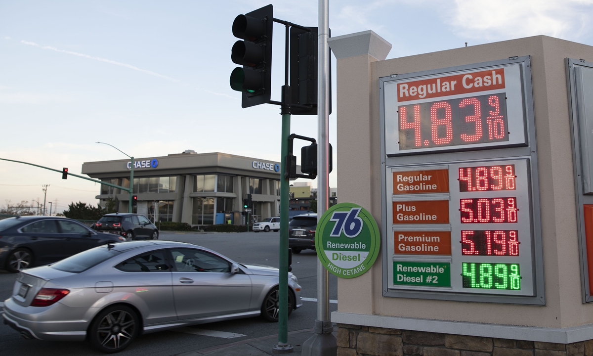 Soaring gas prices Global Times