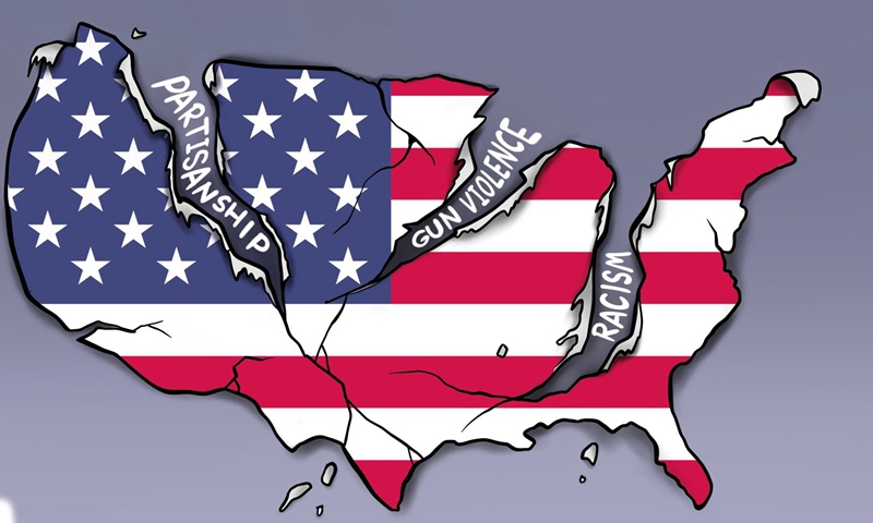 Illustration: Liu Rui/Global Times